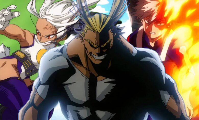As peculiaridades do herói mais forte em My Hero Academia