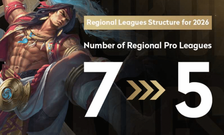 A estrutura das ligas regionais Honor of Kings muda o gráfico de anúncio de 2026 com o campeão do jogo