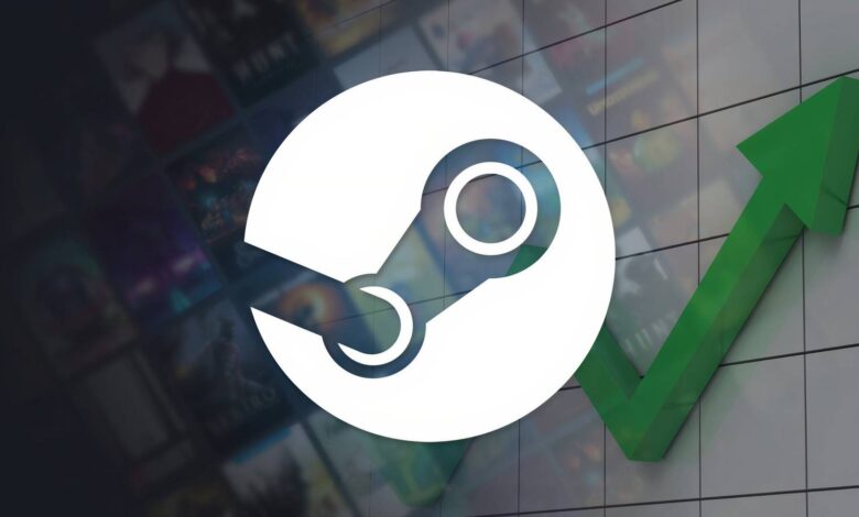 Novo MMORPG de fantasia está explodindo no Steam