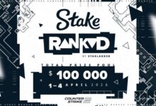 Imagem do logotipo da Stake Ranked em um fundo cinza e branco